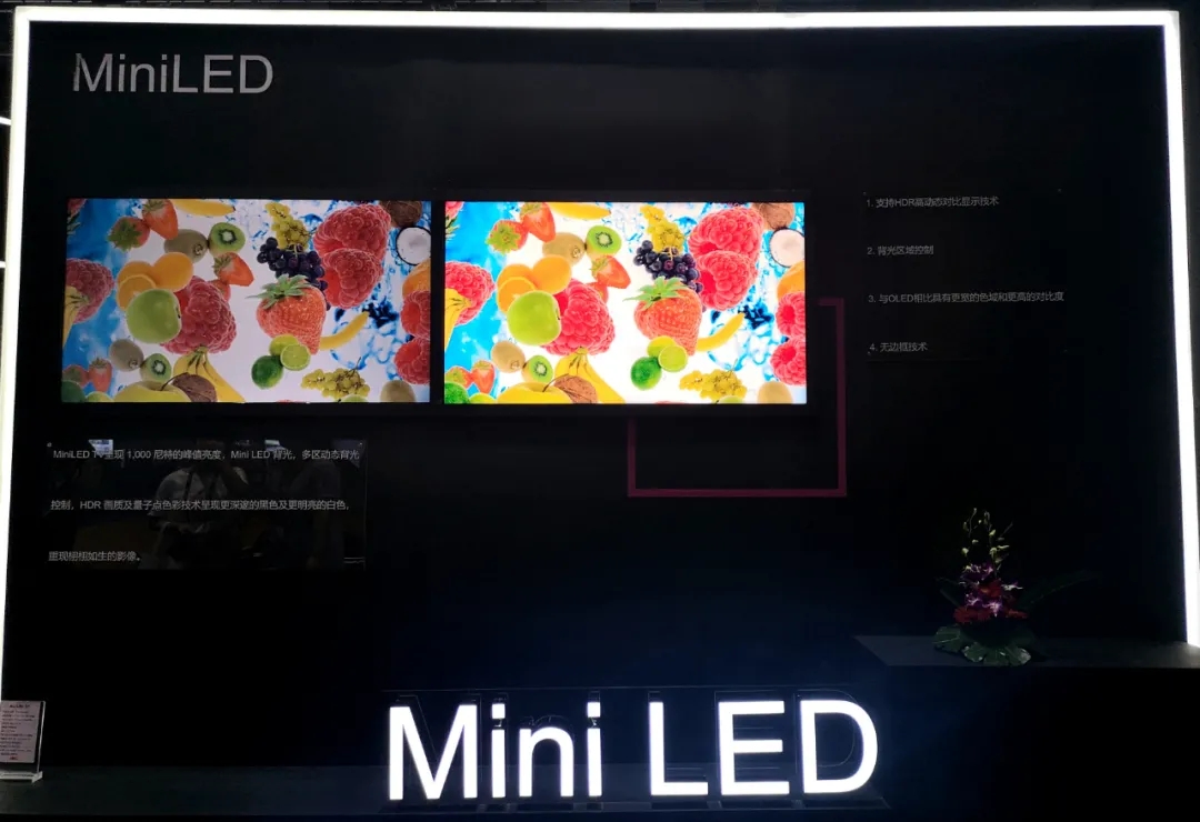 MiniLED