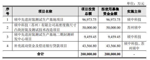 欣中科技项目.jpg