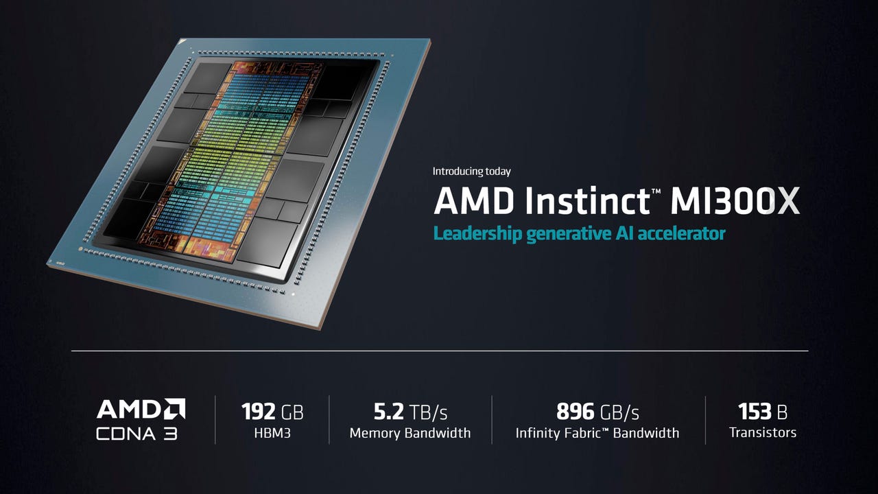 新品丨挑战英伟达？AMD推出超级芯片Instinct MI300系列